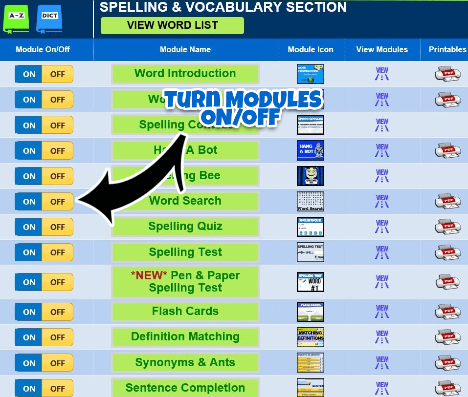 Spelling Classroom Highlights – Spelling Classroom