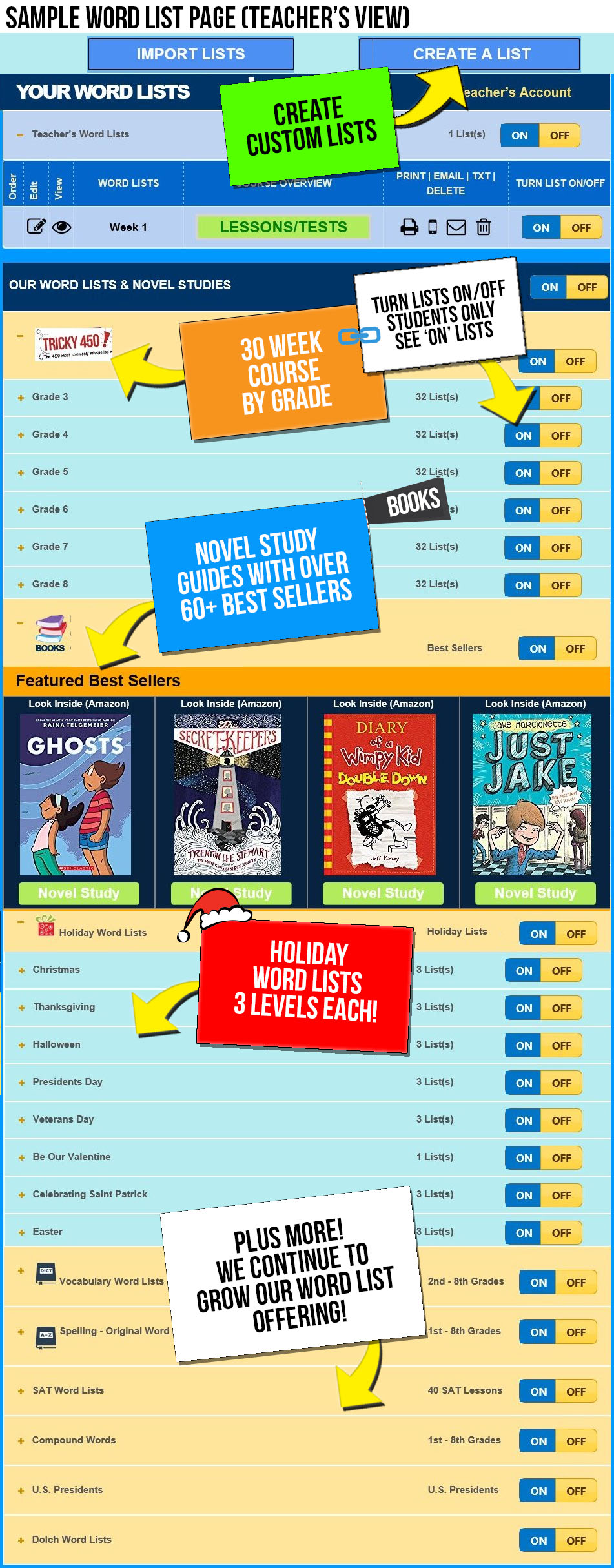 Word Lists Spelling Classroom